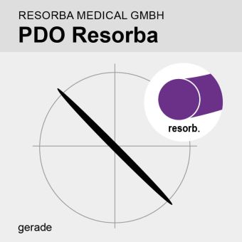 PDO Resorba viol. monof. USP 4/0 45cm, GR20 